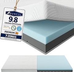 Instrucciones para colocar un topper en sofá cama