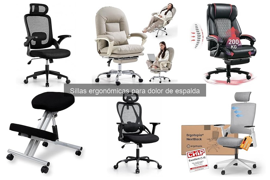 Beneficios a largo plazo de las sillas ergonómicas