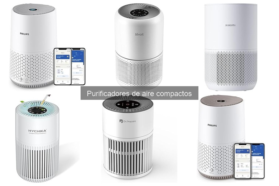 Comparativa de Purificadores de Aire Compactos 2023