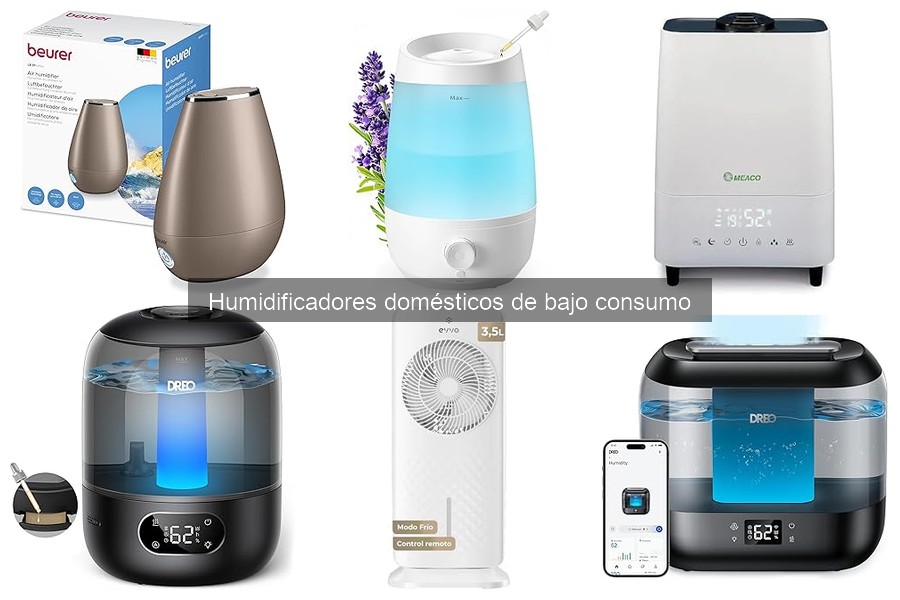 Comparativa: Humidificadores de bajo consumo vs. Niebla fría