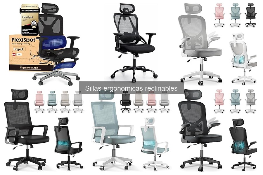 ¿Cuánto cuesta una silla ergonómica reclinable en 2023?