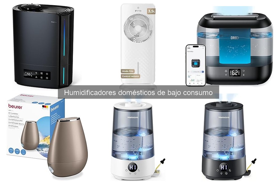Efectividad de las esencias en humidificadores de bajo consumo